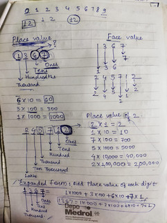 numbers_ss1 - Snehi Jaiswal.jpeg