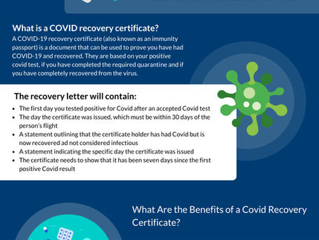 Covid Recovery Certificate For Travel