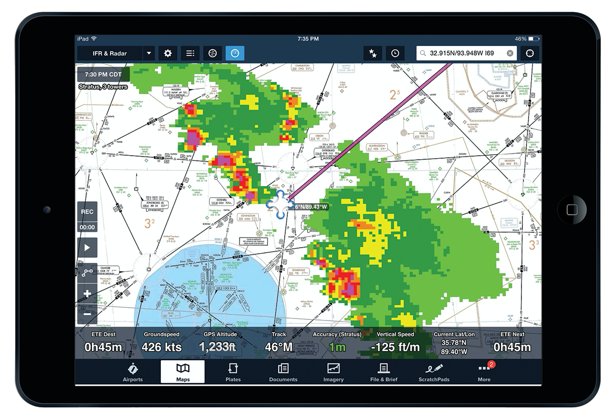 Weather Forecast Tracking