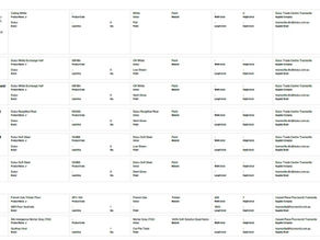 A selections schedule