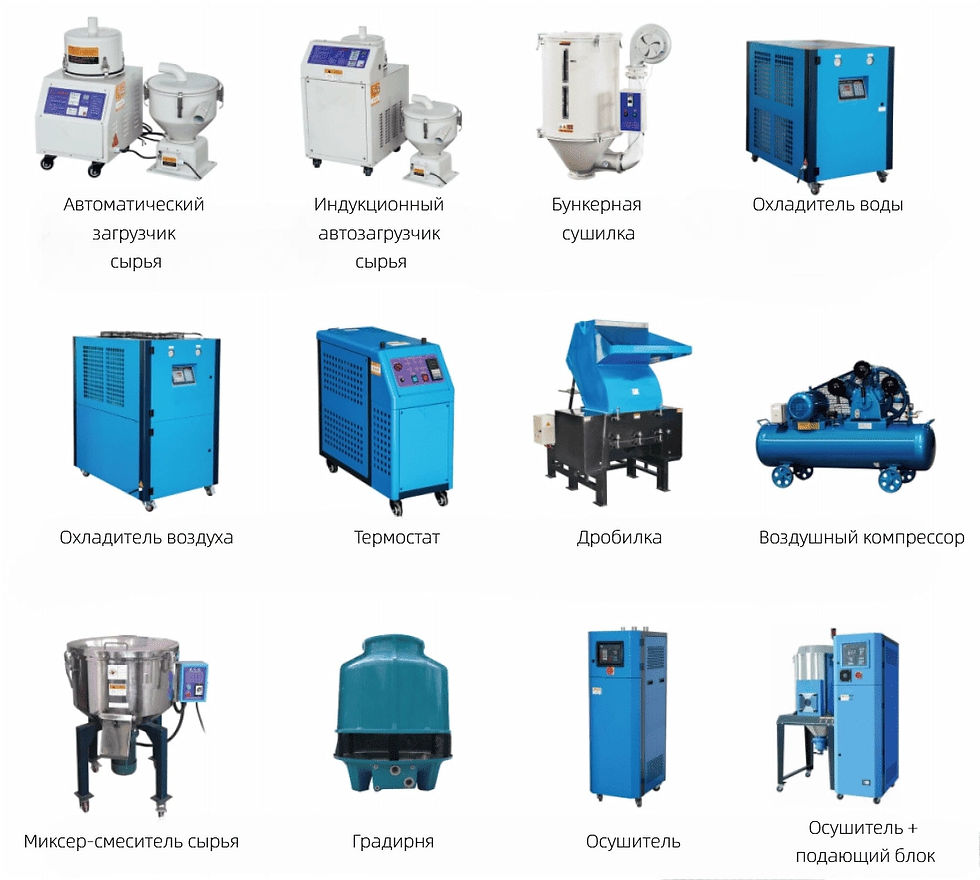 Периферийное