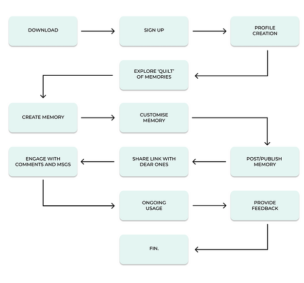 MacBook Pro 14_ - 5.png