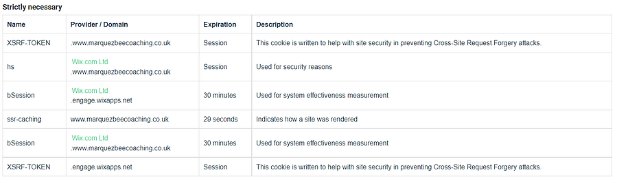 Cookies - Strictly Necessary.png
