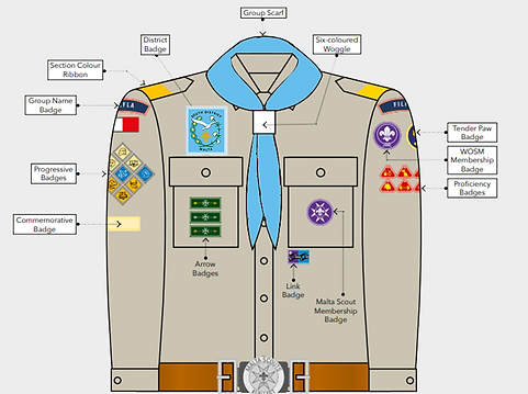Uniform.png