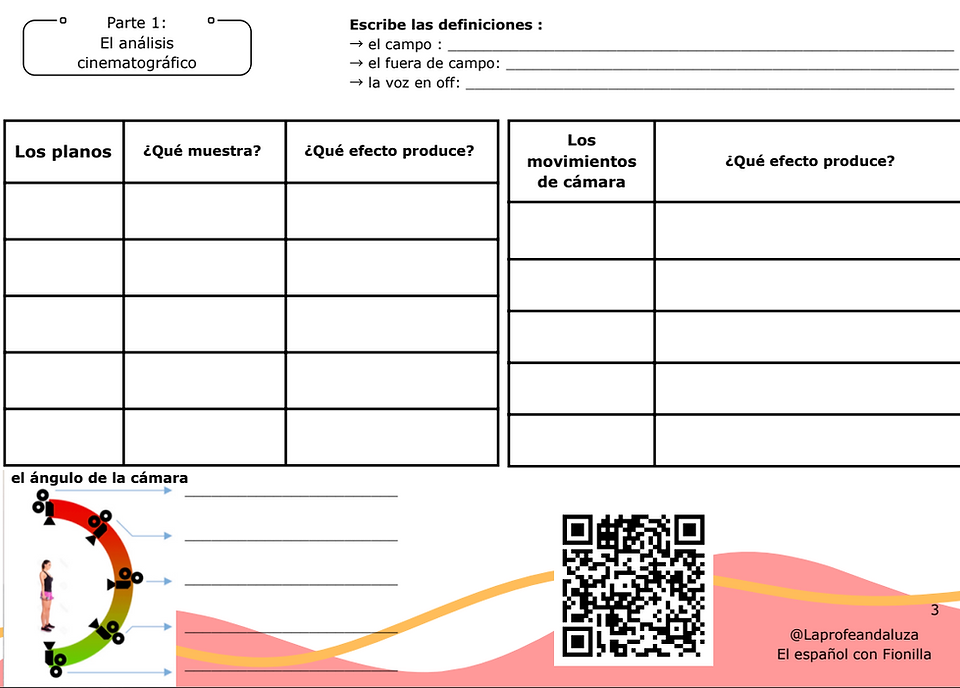 Séquence Lycée 2nde encanto étude des personnages 
