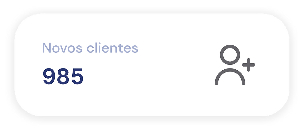 985 nuevos clientes: crecimiento de usuarios