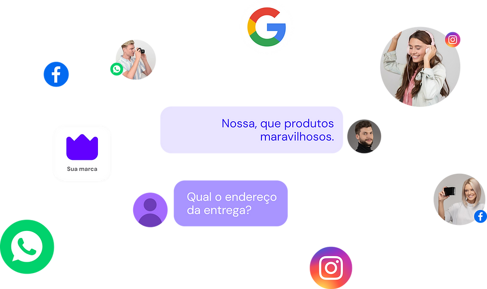 Productos maravillosos: Google, Facebook, Instagram, WhatsApp