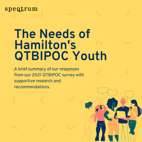 The Needs of Hamilton's QTBIPOC Youth