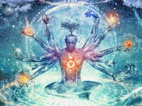 Third Eye Chakra