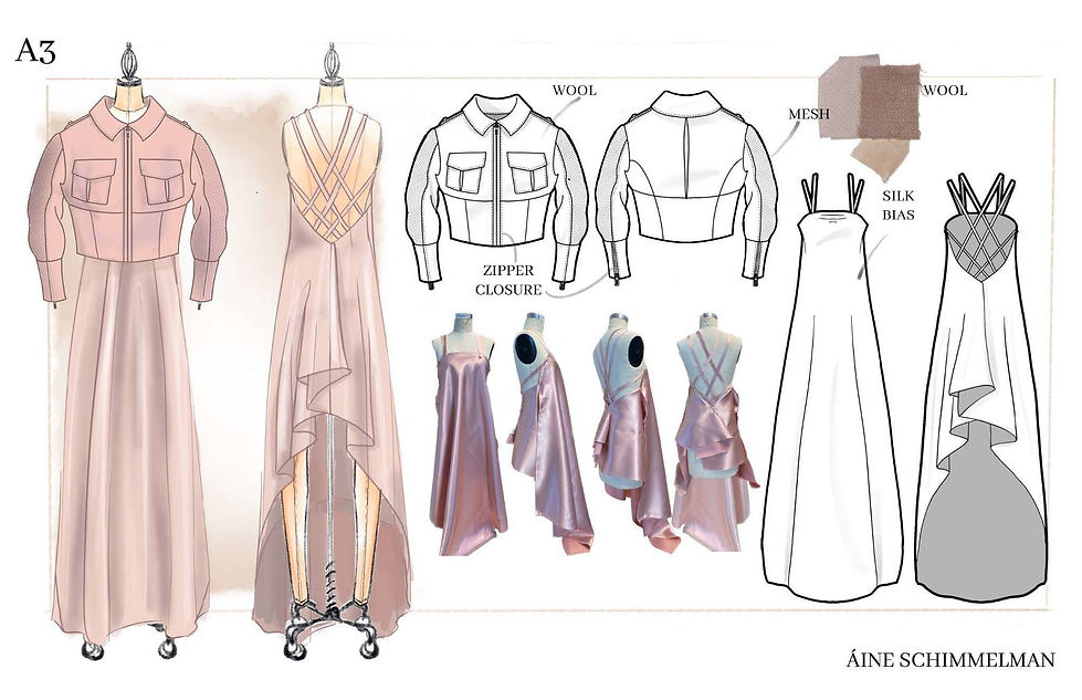 Áine Schimmelman Ralph Lauren FINAL PACKET (2)_Page_10.jpg