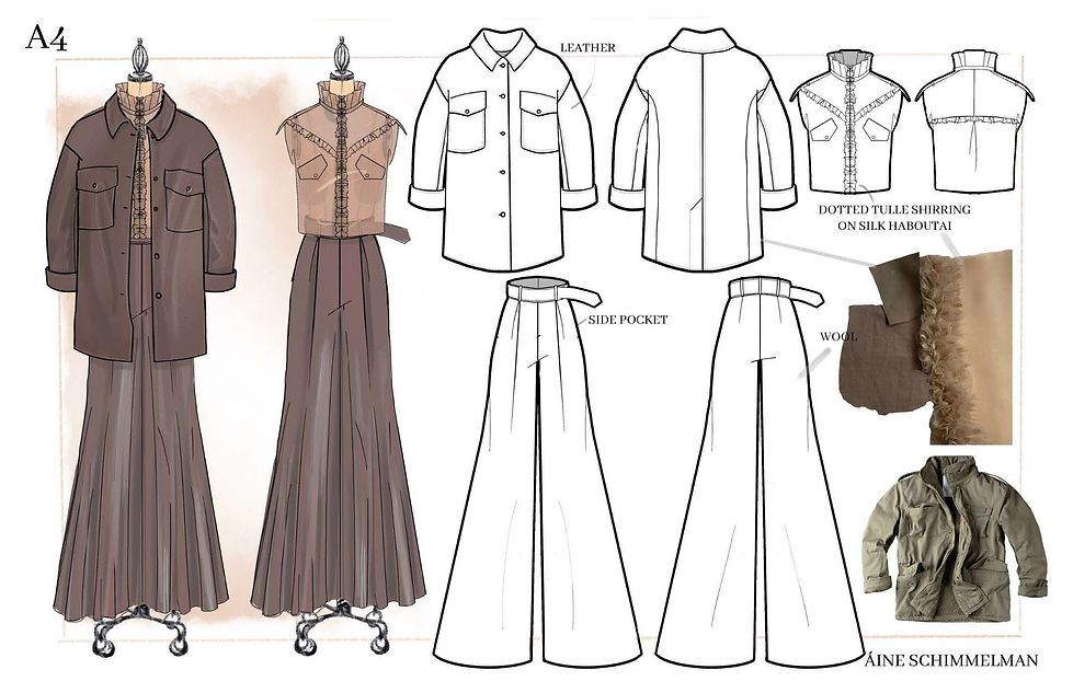 Áine Schimmelman Ralph Lauren FINAL PACKET (2)_Page_12.jpg
