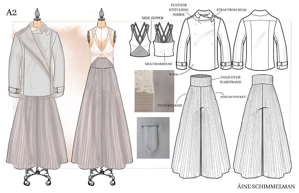 Áine Schimmelman Ralph Lauren FINAL PACKET (2)_Page_09.jpg