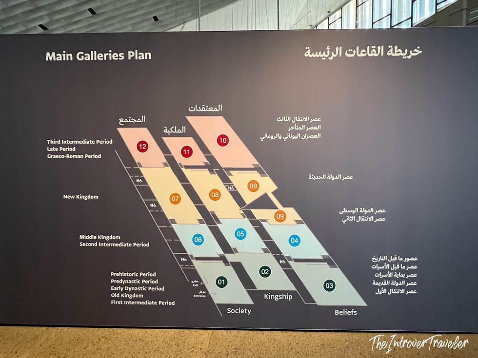 Grand Egyptian Museum - plan