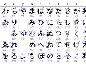 The Japanese Alphabet: Hiragana