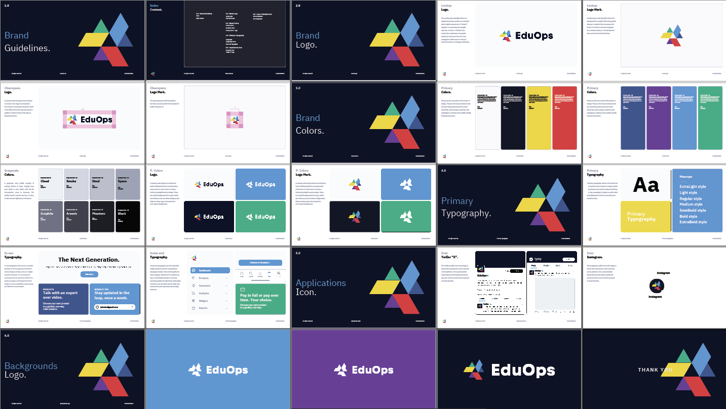 EduOps