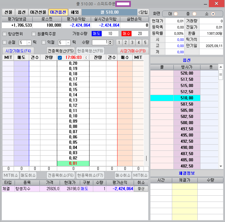 해외선물대여계좌 국내선물옵션 HTS 화면