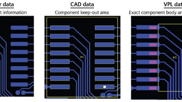 【白皮書】Siemens Valor Parts Library 強化 DFM,打造更高品質的 PCB 設計