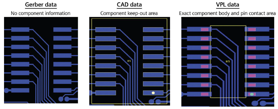 【白皮書】Siemens Valor Parts Library 強化 DFM,打造更高品質的 PCB 設計