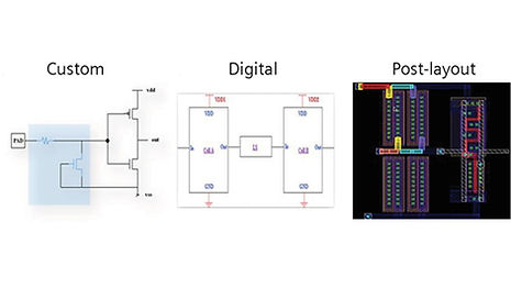 Calibre xACT 3D 分散式寄生參數萃取工具 多執行緒高效能RC萃取 | Siemens EDA | 恩萊特科技台灣代理