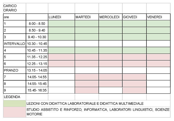 TAB SETTIMANALE LA.jpg