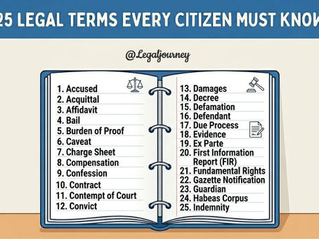 Infographic titled 25 Legal Terms Every Citizen Must Know, showing an open book listing 25 legal terms on a blue background.