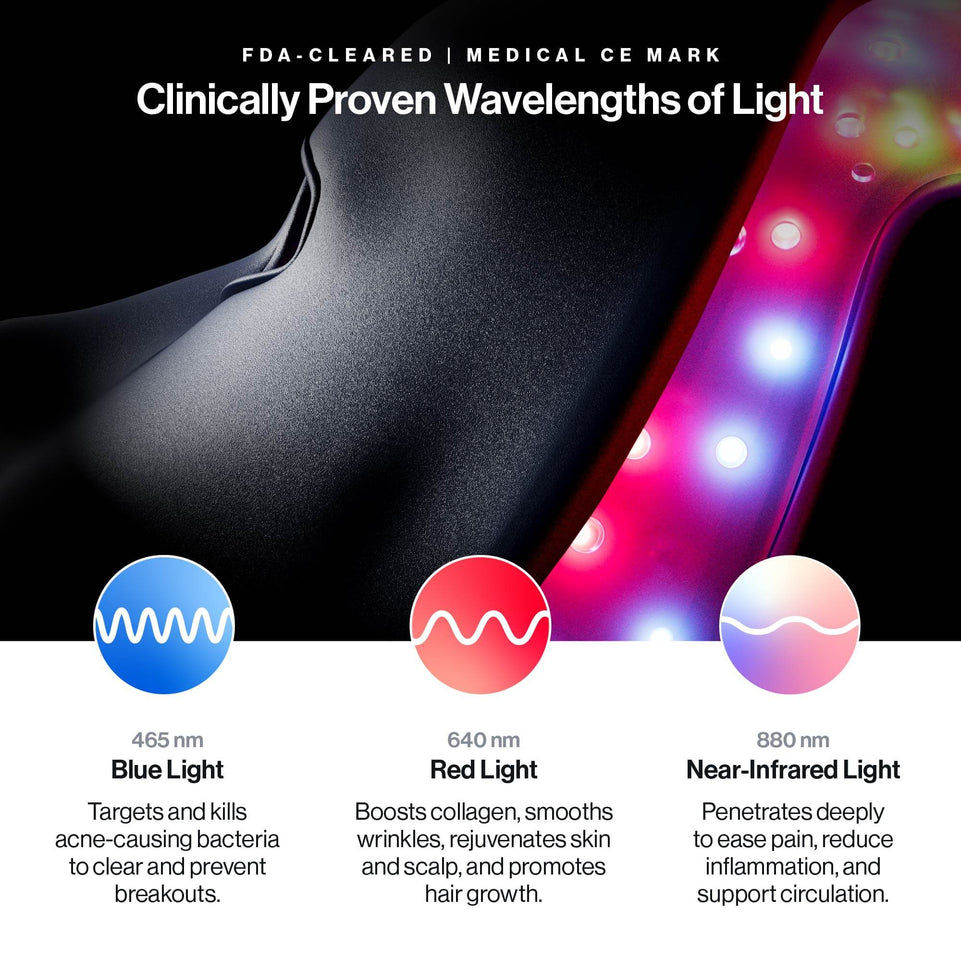 Miniatura: Celluma® MYSTIQUE LED Mask