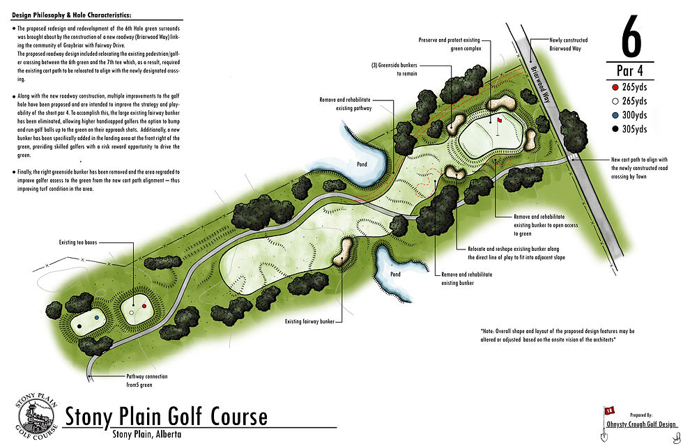 Hole #6 Conceptual Development