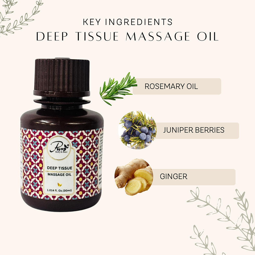 Thumbnail: Self Care Massage Oil Gift Set