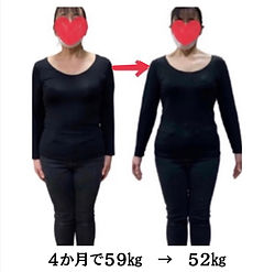 4ヶ月で−7㎏に!!