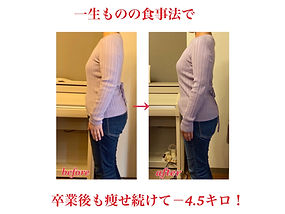 Before&After_戸張 由布子