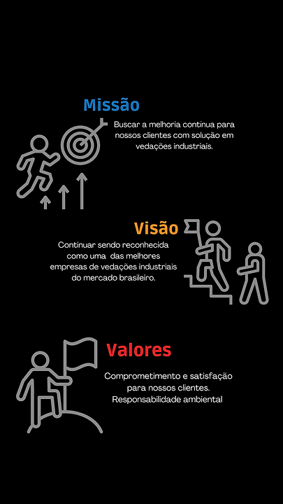 MISSÃO Buscar a melhoria contínua para nossos clientes com solução em vedações industriais