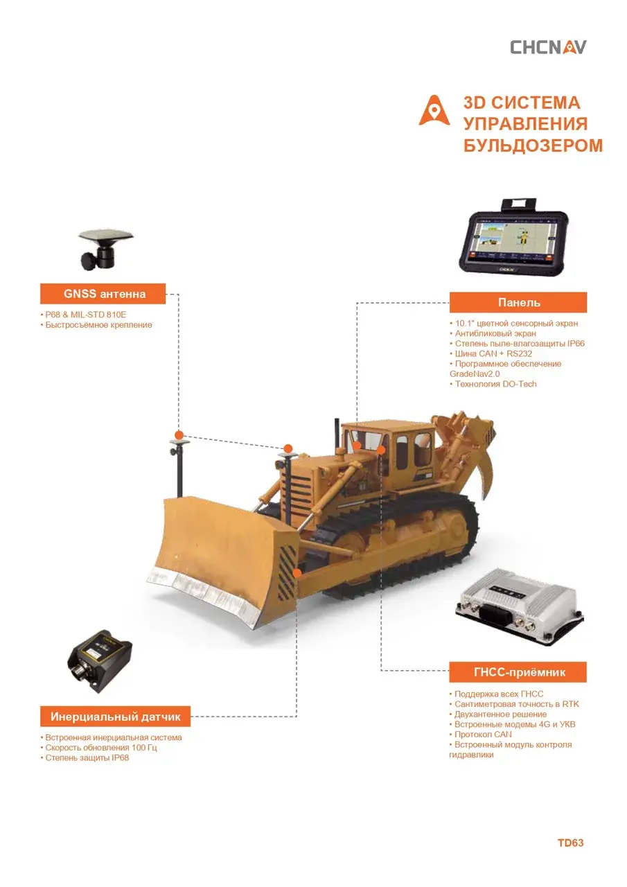 Миниатюра: Система 3D нивелирования TD63 для бульдозера