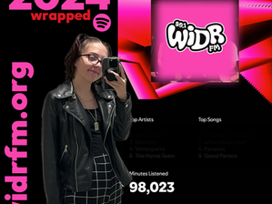 Syd's 2024 Spotify Wrapped