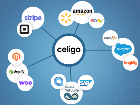 An image showing Celigo and the different applications it integrates with