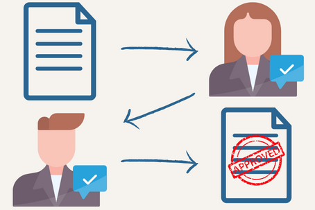 A Complete Guide to NetSuite Approval Workflows