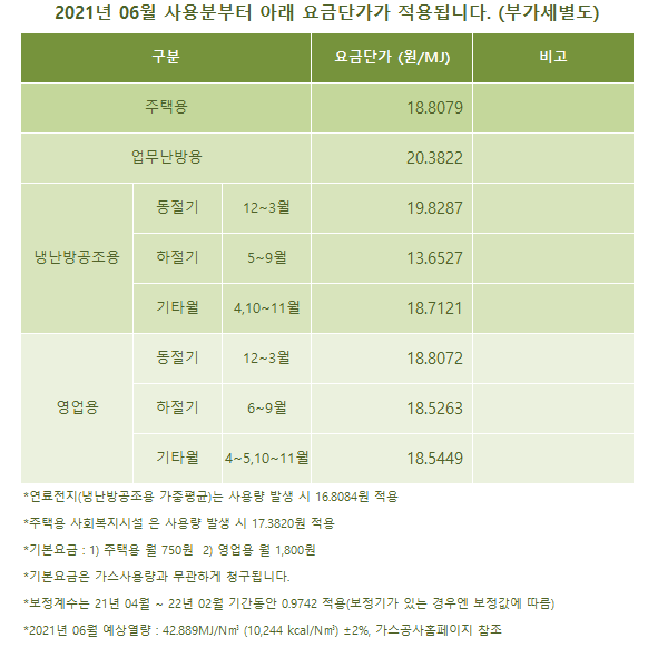 21.06 서귀포시1.png