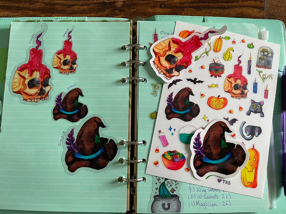 Thumbnail: A sticker of a weathered skull with a red candle melting wax on the crown of the head stuck on green paper so you can see the background of the sticker is clear