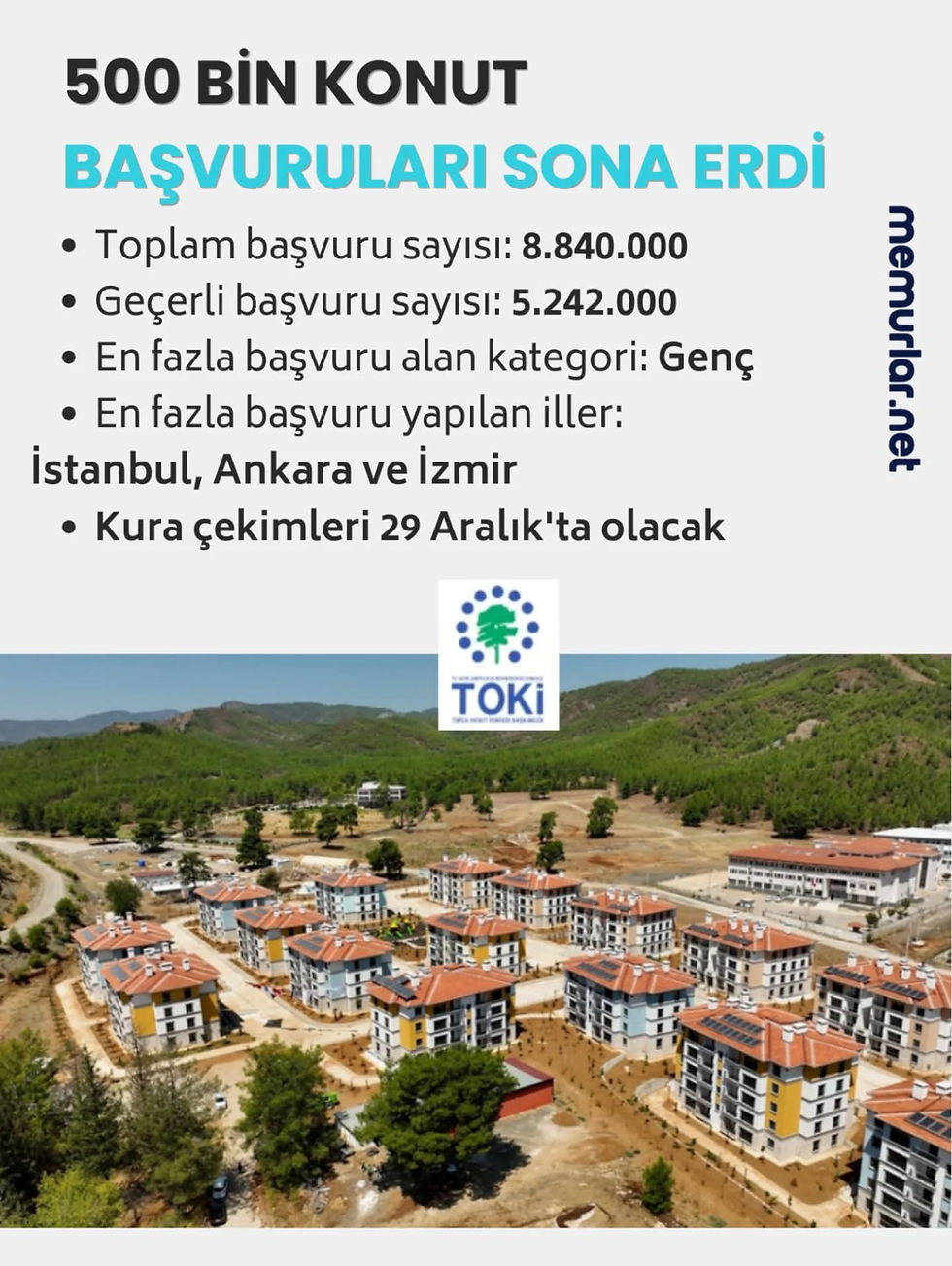 Başvuru süreci bitti