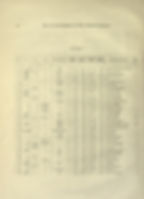 First page of the original NGC Catalogue. Internet Archive - University of California Libraries.