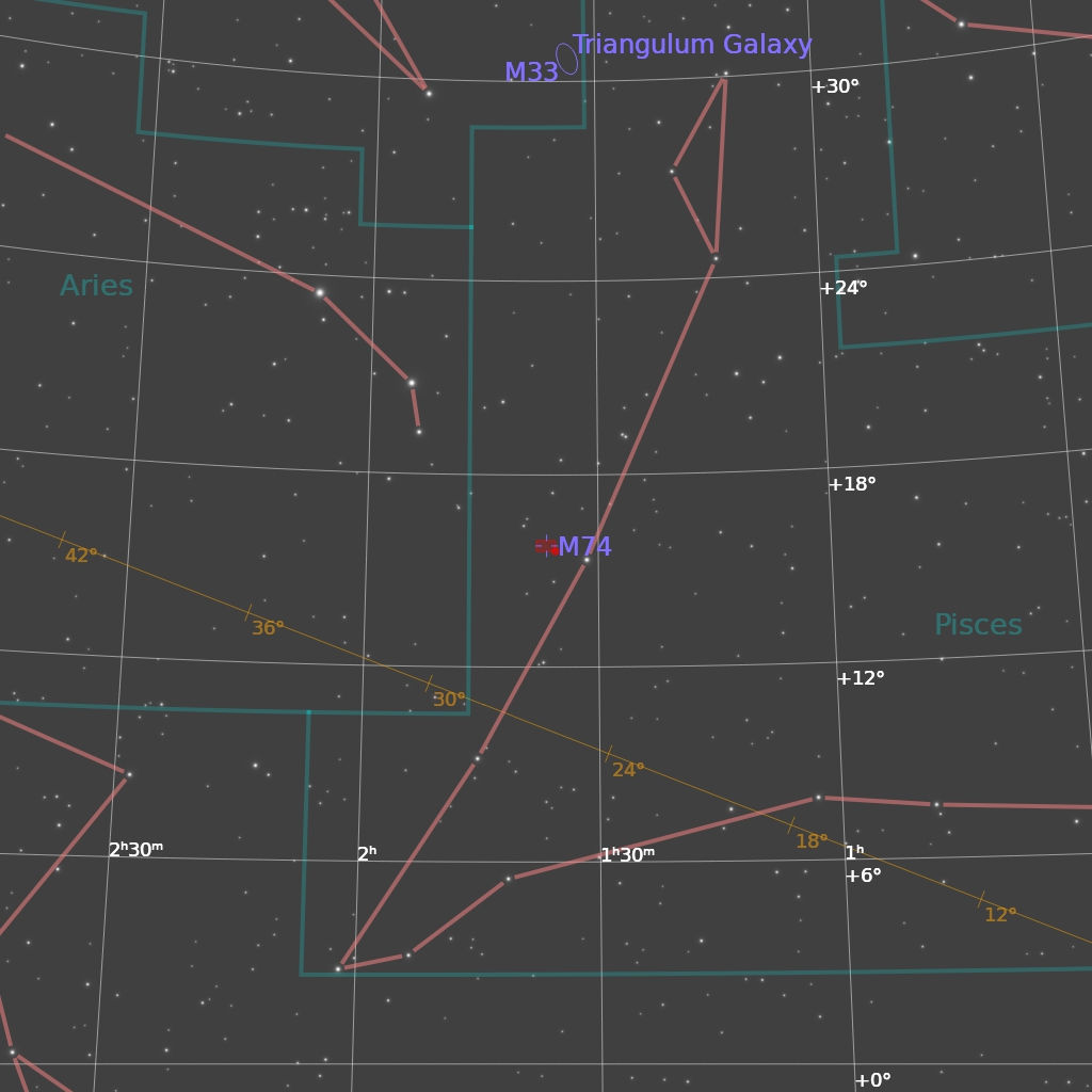 M74