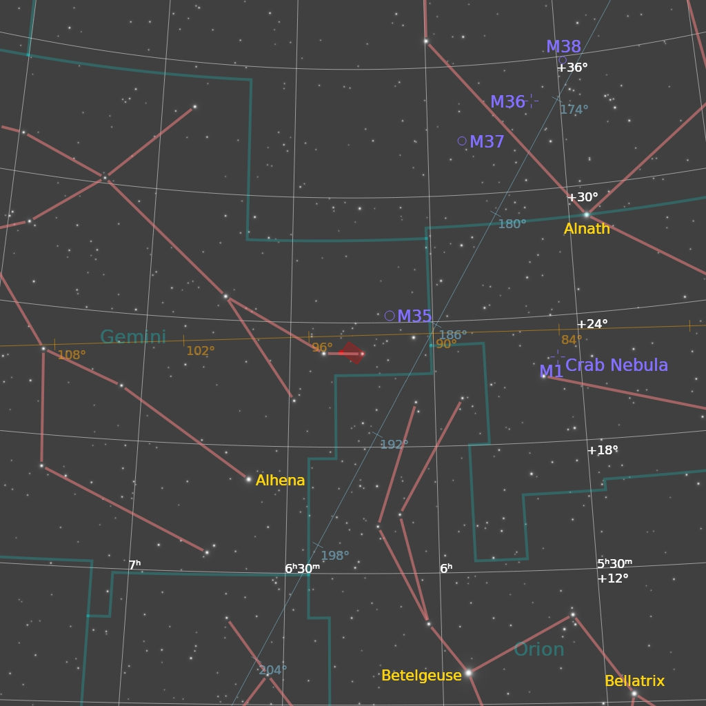 IC 443