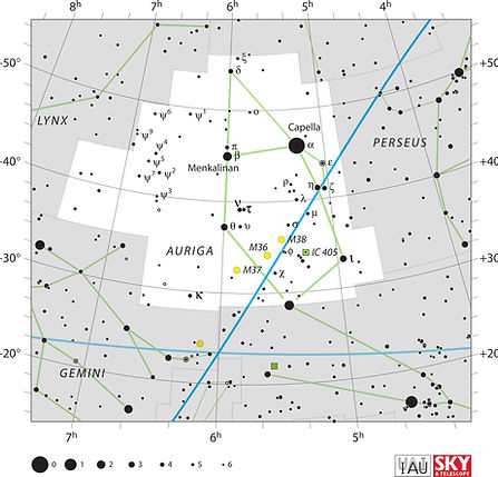 Auriga