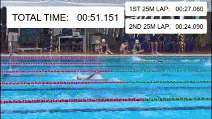 individual assessment.gif
