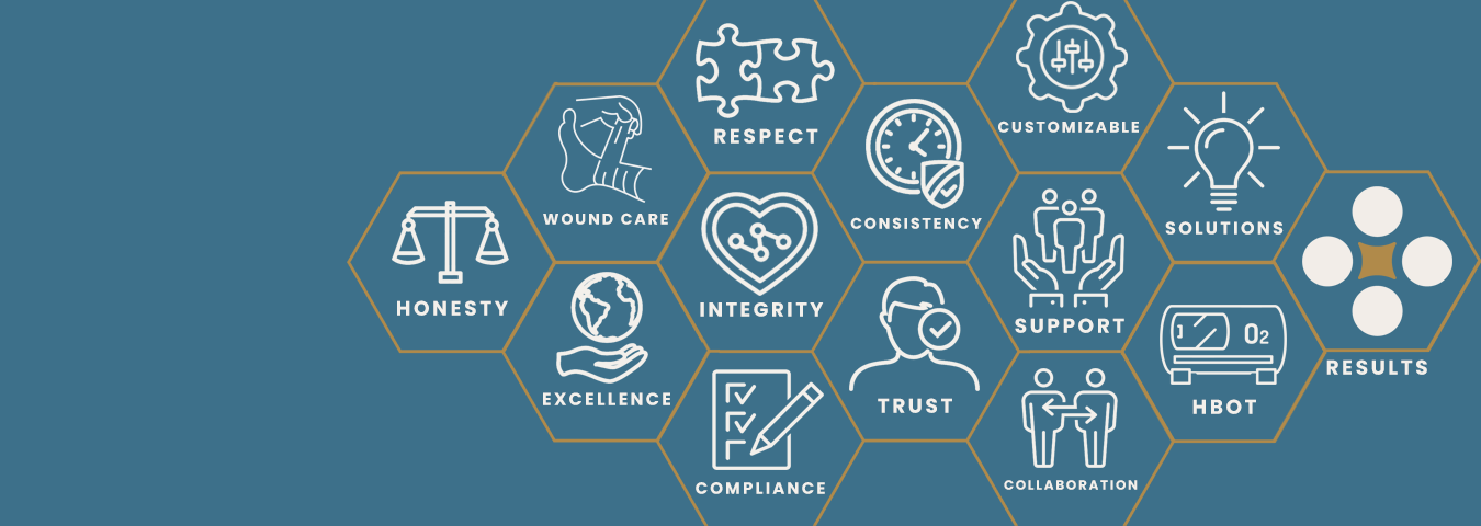 Shared Health Services Wound Care Services You Can Trust to Partner Partnership With
