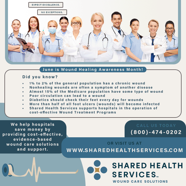 Wound Care