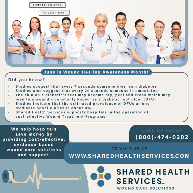 Wound Healing Awareness Month