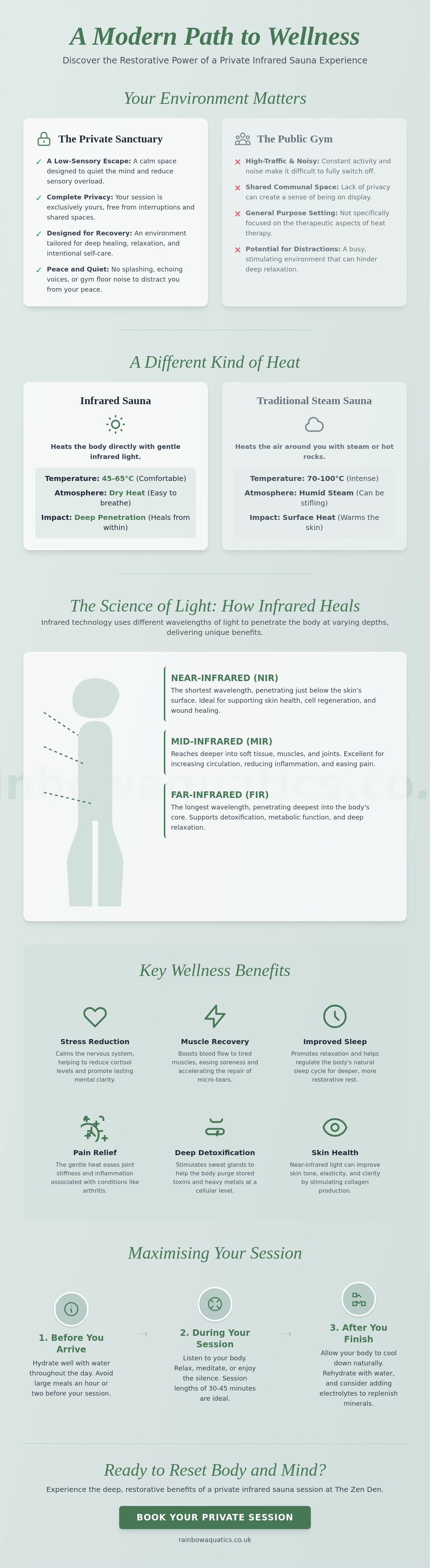Infrared sauna Warminster
