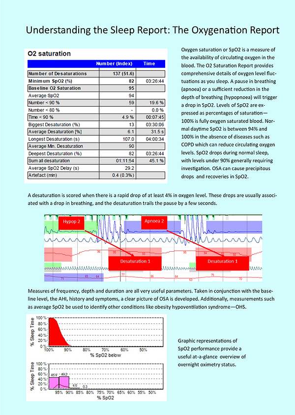Oximetry Report Annotated.png