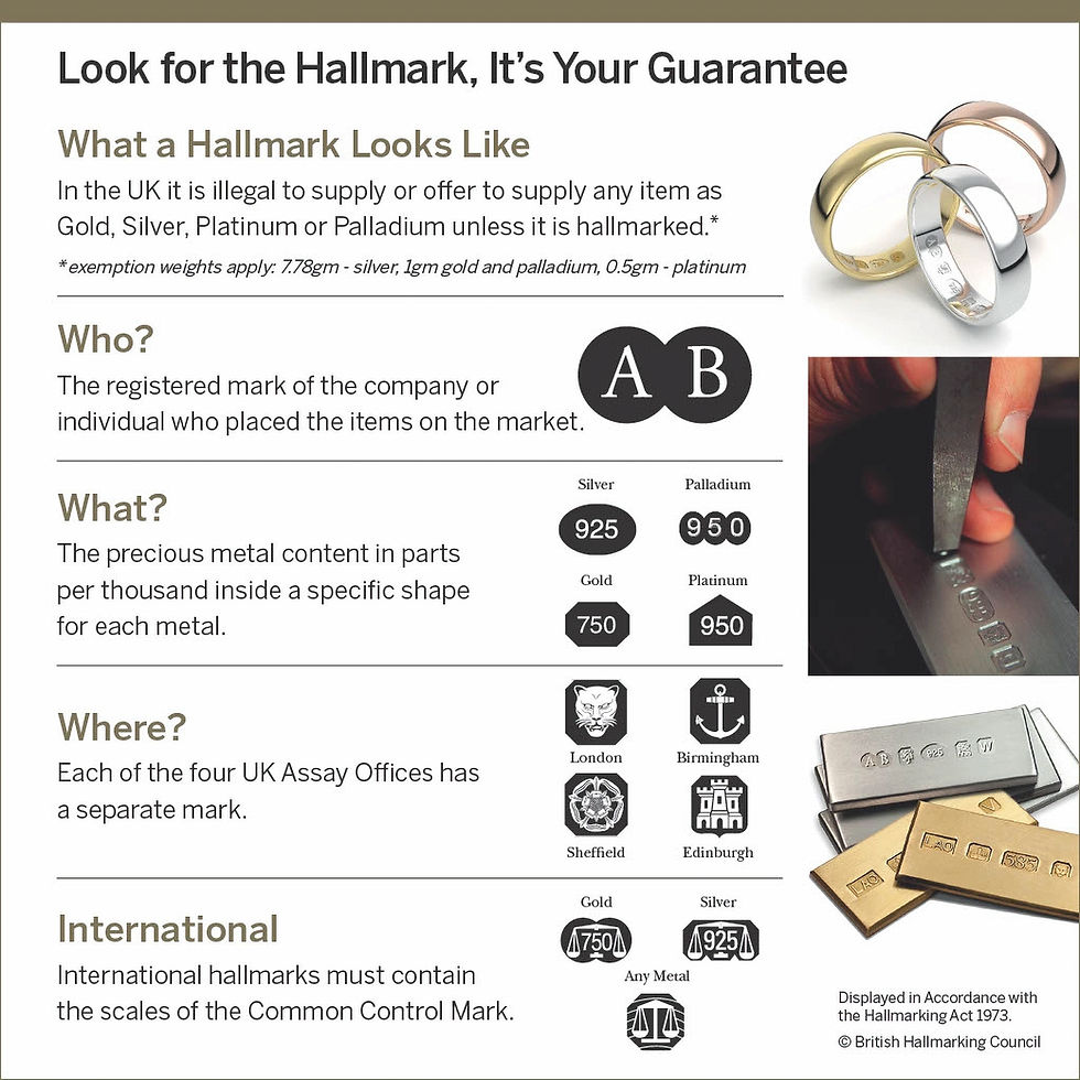 Goldsmith's Dealers Notice