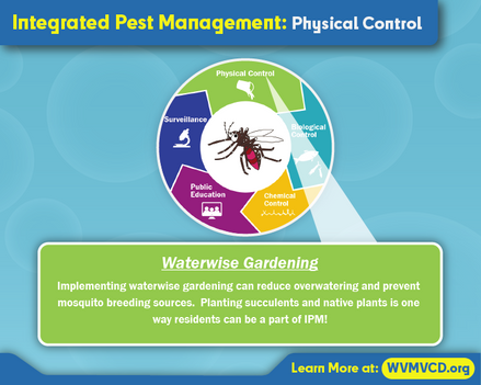 IPM Physical Control: Waterwise Gardening